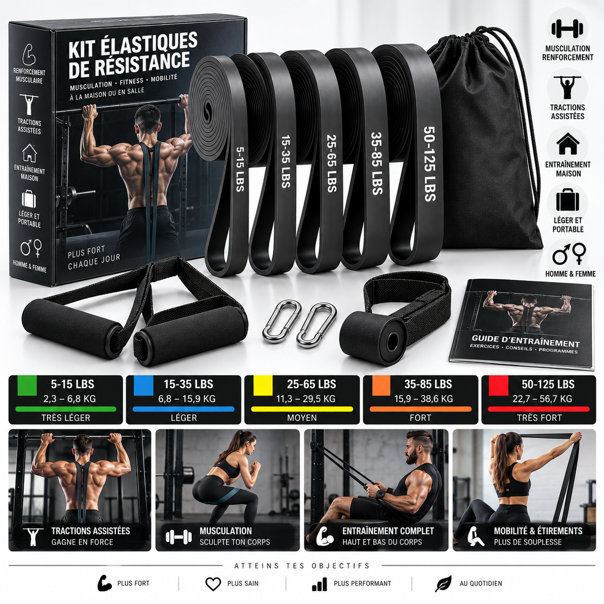 Élastiques de Résistance Fitness 5/11 Pièces | Seitsuna