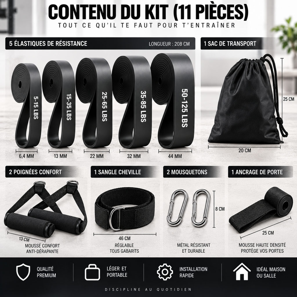 Élastiques de Résistance Fitness 5/11 Pièces | Seitsuna